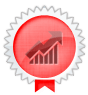 TS 16949 internal auditor training and Failure Mode and Effects Analysis (FMEA) training